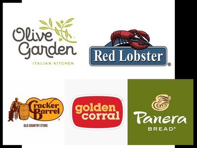 Here's an updated Milledgeville chain restaurant  Wish List 