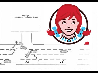 Wrecks in front of Wendy's: a way-too-deep data dive