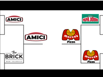 Amici, Marco's to battle it out for Milledgeville Pizza Championship