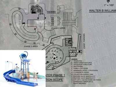 What's the latest with the new water park/aquatic center?